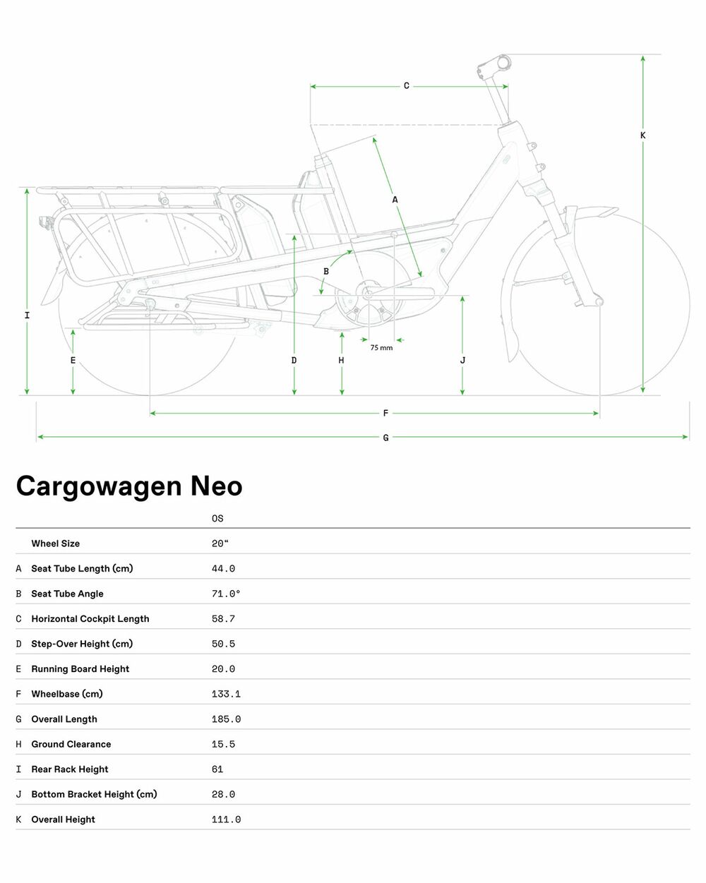 Cargowagen NEO 1 - 