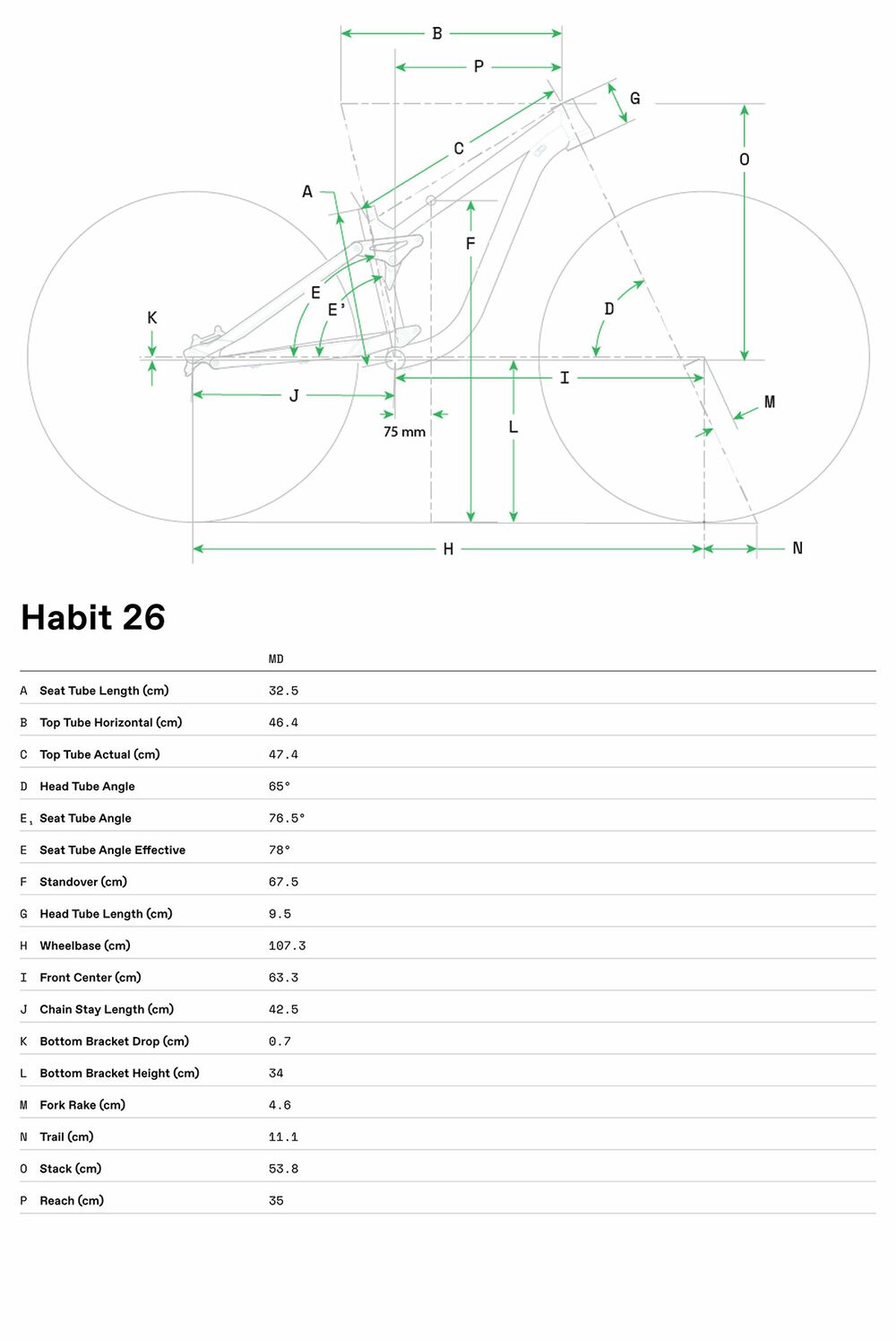 Habit 26 - 