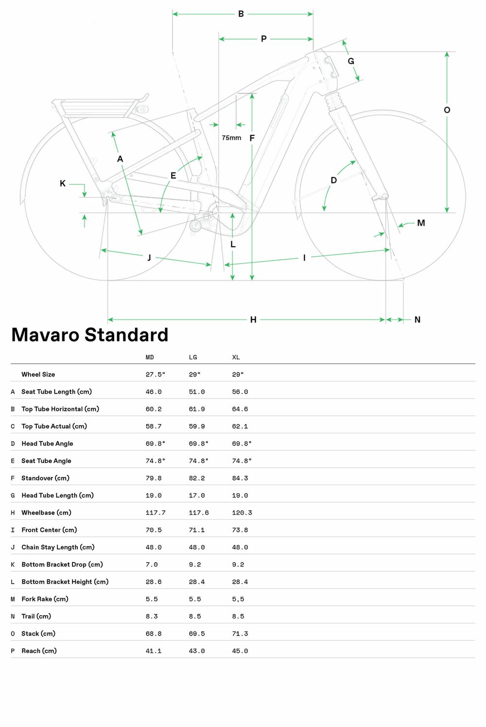 Mavaro 1 - 